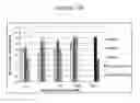 Fig. 20 - Compositions and methods for inducing an immune response