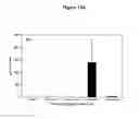 Fig. 24 - Nanoemulsion vaccines