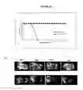 Fig. 46 - Nanoemulsion vaccines
