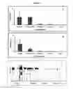 Fig. 55 - Nanoemulsion vaccines