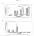Fig. 63 - Nanoemulsion vaccines
