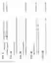 Fig. 09 - Hydrocarbon stapled stabilized alpha-helices of the HIV-1 GP41 membrane proximal external region