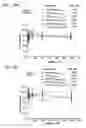 Fig. 35 - Hydrocarbon stapled stabilized alpha-helices of the HIV-1 GP41 membrane proximal external region