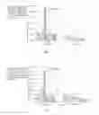 Fig. 02 - Lyophilized viral formulations