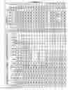 Fig. 17 - NOVEL FORMULATION OF MELOXICAM