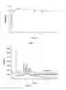 Fig. 04 - NANOPARTICULATE CANDESARTAN CILEXITIL COMPOSITIONS, PROCESS FOR THE PREPARATION THEREOF AND PHARMACEUTICAL COMPOSITIONS CONTAINING THEM