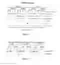 Fig. 09 - Compositions and methods relating to proliferative diseases