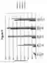 Fig. 07 - ALCOHOL RESISTANT DOSAGE FORMS