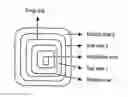 Fig. 01 - Multilayer Minitablets