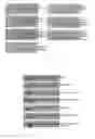 Fig. 06 - Immunomodulatory compositions comprising a polymer matrix and an oil phase