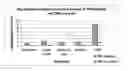 Fig. 01 - THROMBIN RECEPTOR ANTAGONIST AND CLOPIDOGREL FIXED DOSE TABLET