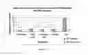 Fig. 03 - THROMBIN RECEPTOR ANTAGONIST AND CLOPIDOGREL FIXED DOSE TABLET