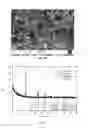 Fig. 04 - PARTICLES FOR DRUG DELIVERY AND OTHER APPLICATIONS