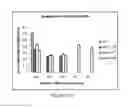 Fig. 17 - UMBILICAL CORD AMNIOTIC MEMBRANE PRODUCTS