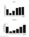 Fig. 06 - DIETARY SUPPLEMENT, FEED AND PHARMACEUTICAL COMPOSITION CONTAINING CHIA SEED AND MACA, AND PREPARATION METHOD THEREOF