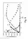 Fig. 10 - SYSTEMS CONTAINING MAGNETIC NANOPARTICLES AND POLYMERS, SUCH AS NANOCOMPOSITES AND FERROFLUIDS, AND APPLICATIONS THEREOF