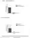 Fig. 06 - Composition and method for improving vascular health