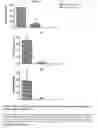Fig. 08 - Composition and method for improving vascular health