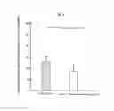Fig. 02 - Method for suppressing and relieving itching and inflammation