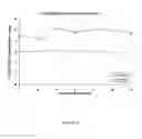 Fig. 04 - Enhanced absorption of oregano derived oils