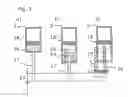 Fig. 06 - Tablet compressing machine