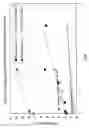 Fig. 19 - Germ Oil Extraction With Ethanol