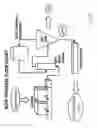 Fig. 17 - METHOD AND SYSTEM FOR NON DESTRUCTIVE LEAN RECOVERY