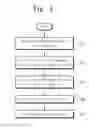 Fig. 02 - METHOD OF AND APPARATUS FOR FORMING A METAL PATTERN