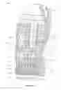 Fig. 13 - ALD COATING SYSTEM