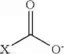 Fig. 02 - PROCESS FOR PERMANENT DEFORMATION OF KERATIN FIBERS