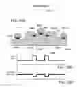 Fig. 28 - Ion sources, systems and methods