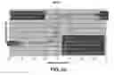 Fig. 44 - Ion sources, systems and methods