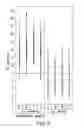 Fig. 03 - RESIN-SOLUBLE VEILS FOR COMPOSITE ARTICLE FABRICATION AND METHODS OF MANUFACTURING THE SAME