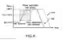 Fig. 09 - RESIN-SOLUBLE VEILS FOR COMPOSITE ARTICLE FABRICATION AND METHODS OF MANUFACTURING THE SAME