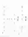 Fig. 05 - Template-registered diblock copolymer mask for MRAM device formation