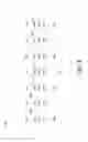 Fig. 07 - Template-registered diblock copolymer mask for MRAM device formation