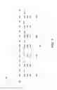 Fig. 08 - Template-registered diblock copolymer mask for MRAM device formation