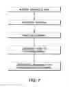Fig. 05 - Emissive ceramic materials having a dopant concentration gradient and methods of making and using the same