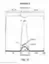 Fig. 10 - Emissive ceramic materials having a dopant concentration gradient and methods of making and using the same