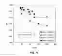 Fig. 11 - Emissive ceramic materials having a dopant concentration gradient and methods of making and using the same