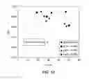 Fig. 12 - Emissive ceramic materials having a dopant concentration gradient and methods of making and using the same