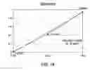 Fig. 16 - Emissive ceramic materials having a dopant concentration gradient and methods of making and using the same