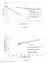 Fig. 02 - Clear coating compositions comprising particulate inorganic mineral