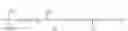 Fig. 03 - Moisture curable isobutylene adhesive copolymers