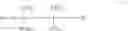 Fig. 06 - Moisture curable isobutylene adhesive copolymers