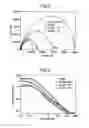Fig. 07 - Biological Functionalisation Of A Sol Gel Coating For the Mitigation Of Biofouling Microbial Induced Corrosion