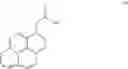 Fig. 10 - Fluorescent polymers for oxygen sensing