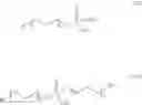 Fig. 04 - Leather production and aqueous formulations suitable therefor
