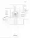 Fig. 02 - Process for joining brass part and silicone carbide ceramics part and composite articles made by same