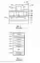 Fig. 03 - Seed layer comprising FCC structure